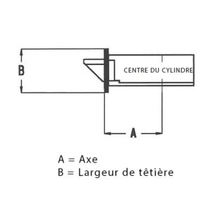Sobinco 8401 serrure multipoints avec têtière plate – Image 4