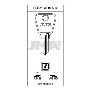 Ébauche de clé JMA AB-5I – vue groupée