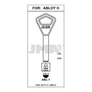 Ébauche de clé JMA ABL-1 – vue groupée