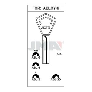 Ébauche de clé JMA ABL-4 – vue groupée