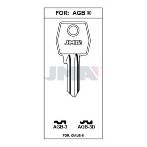Ébauche de clé JMA AGB-3D – vue groupée