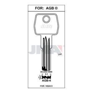 Ébauche de clé JMA AGB-4 – vue groupée