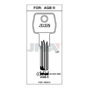 Ébauche de clé JMA AGB-5 – vue groupée