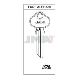 Ébauche de clé JMA ALP-4D – vue groupée