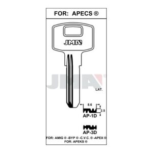 Ébauche de clé JMA AP-1D – vue groupée