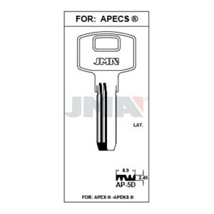 Ébauche de clé JMA AP-5D – vue groupée