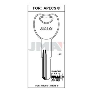 Ébauche de clé JMA AP-6D – vue groupée