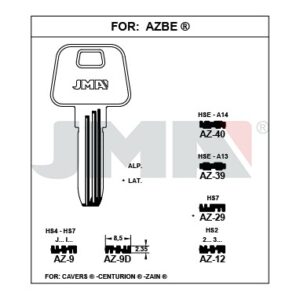 Ébauche de clé JMA AZ-9 – vue groupée