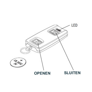 Abus HomeTec Pro CFF3100 | Télécommande Bluetooth pour Abus ONE – Image 2