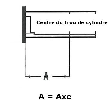Axe serrure à crochet Stremler