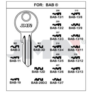 Ébauche de clé JMA BAB-13/9 – vue groupée