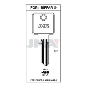 Ébauche de clé JMA BIF-1 – vue groupée