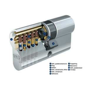 Cylindre standard BKS PZ88 - vue en coupe