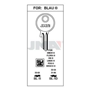 Ébauche de clé JMA BL-1D – vue groupée