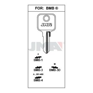 Ébauche de clé JMA BMB-3 – vue groupée