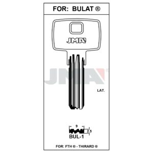 Ébauche de clé JMA BUL-1 – vue groupée