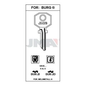 Ébauche de clé JMA BUR-2I – vue groupée