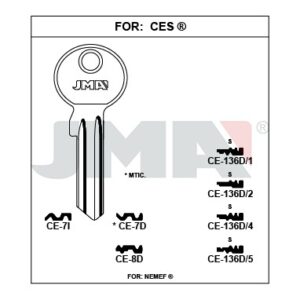 Ébauche de clé JMA CE-7D – vue groupée
