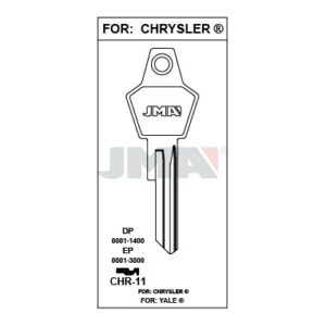 Ébauche de clé JMA CHR-11 – vue groupée