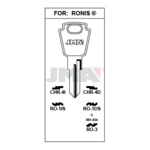 Ébauche de clé JMA CHR-4D – vue groupée