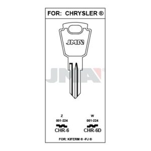 Ébauche de clé JMA CHR-6 – vue groupée