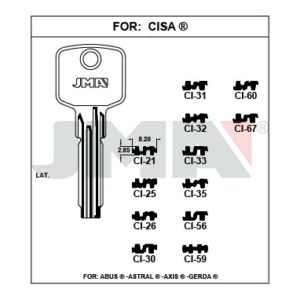 Ébauche de clé JMA CI-30 – vue groupée