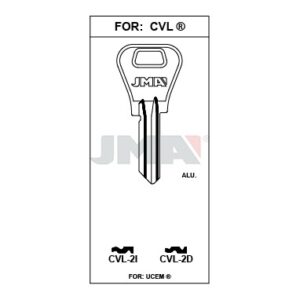 Ébauche de clé JMA CVL-2D – vue groupée