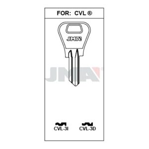 Ébauche de clé JMA CVL-3D – vue groupée