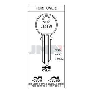 Ébauche de clé JMA CVL-4 – vue groupée