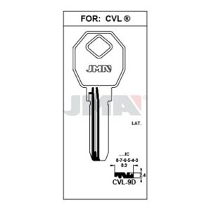 Ébauche de clé JMA CVL-9D – vue groupée