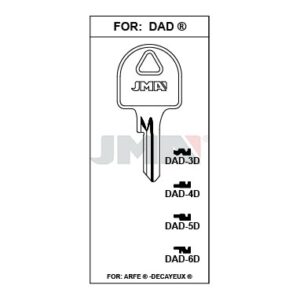Ébauche de clé JMA DAD-6D – vue groupée