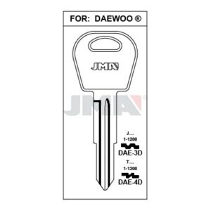 Ébauche de clé JMA DAE-3D – vue groupée