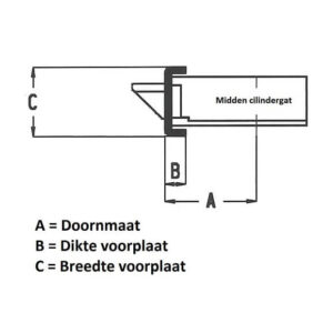 Sobinco 8431 serrure multipoints avec têtière en U - À pêne rond et crochet – Image 4