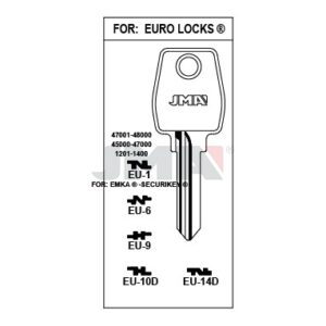 Ébauche de clé JMA EU-1 – vue groupée