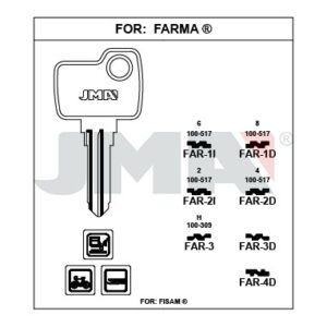 Ébauche de clé JMA FAR-2D – vue groupée