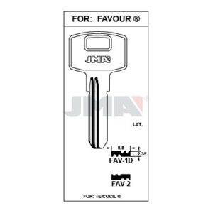 Ébauche de clé JMA FAV-1D – vue groupée