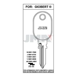 Ébauche de clé JMA FI-11 – vue groupée