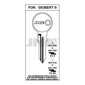 Ébauche de clé JMA FI-1 – vue groupée