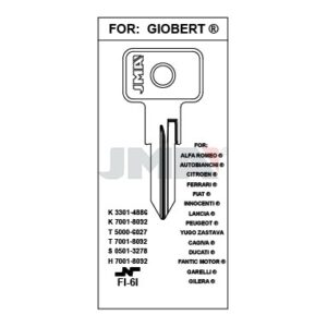 Ébauche de clé JMA FI-6I – vue groupée