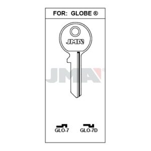 Ébauche de clé JMA GLO-7D – vue groupée