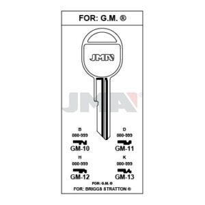 Ébauche de clé JMA GM-11 – vue groupée