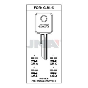 Ébauche de clé JMA GM-A – vue groupée