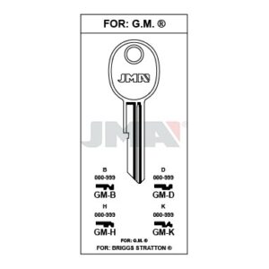 Ébauche de clé JMA GM-D – vue groupée
