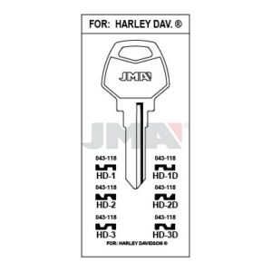 Ébauche de clé JMA HD-2 – vue groupée