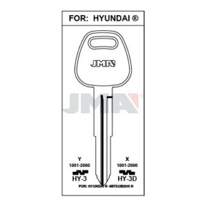 Ébauche de clé JMA HY-3D – vue groupée