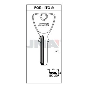 Ébauche de clé JMA ITO-3D – vue groupée