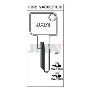 Ébauche de clé JMA VA-105D – vue groupée