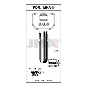 Ébauche de clé JMA MH-2D – vue groupée