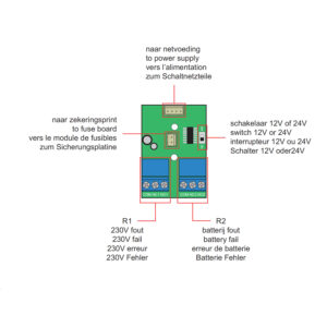 Maasland PMS1224 | Carte de signalisation pour alimentation et batterie – Image 3