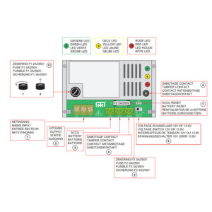 Maasland PS1215NS | Alimentation en coffret métallique | 12V DC | 1,5A – Image 3